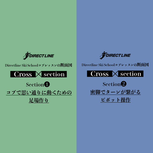 【5/31まで期間限定】新作Cross-sectionリリース記念！Section1&2特別販売